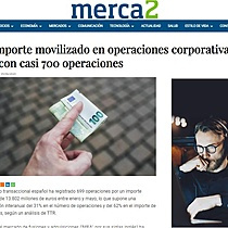 El importe movilizado en operaciones corporativas cae con casi 700 operaciones